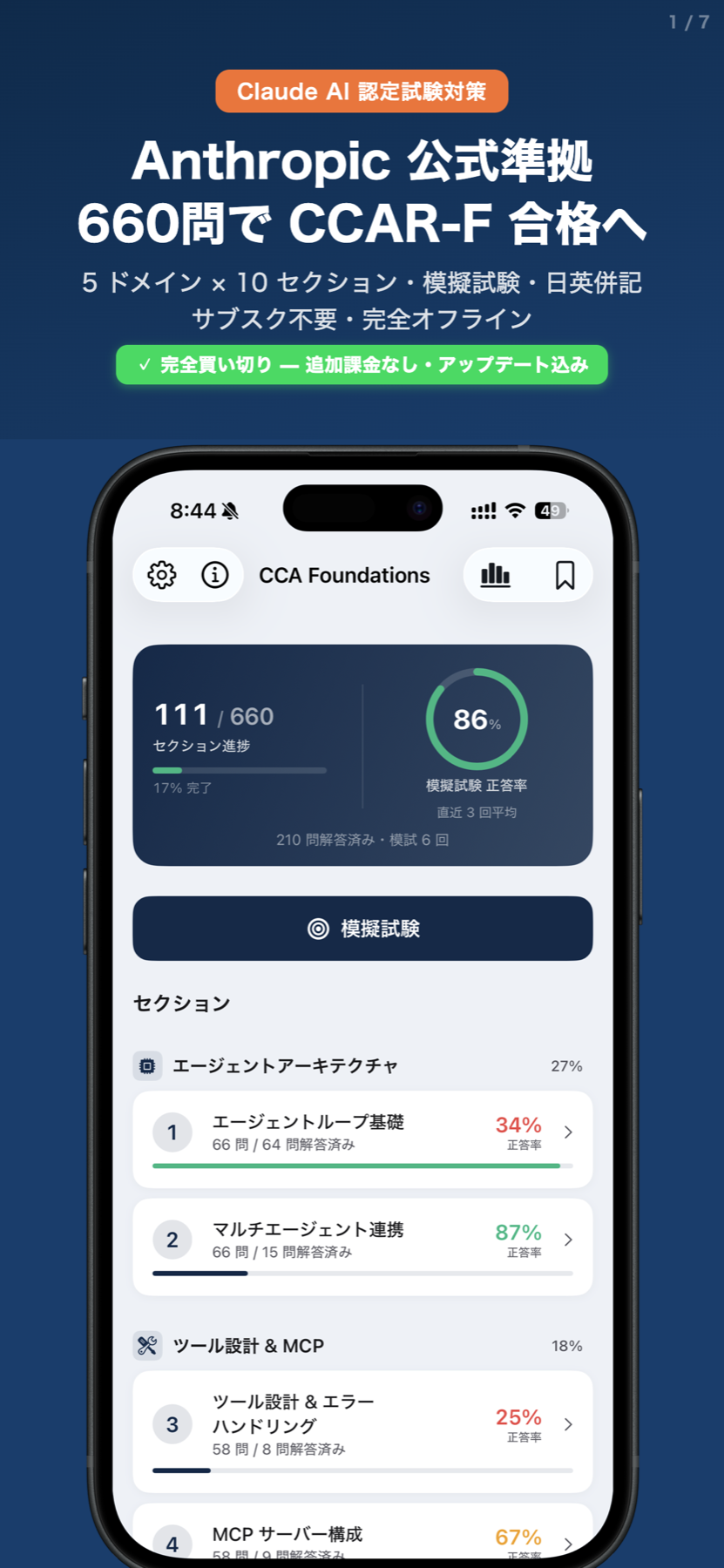 CCAR-F 完全対策問題集のApp Store紹介画像