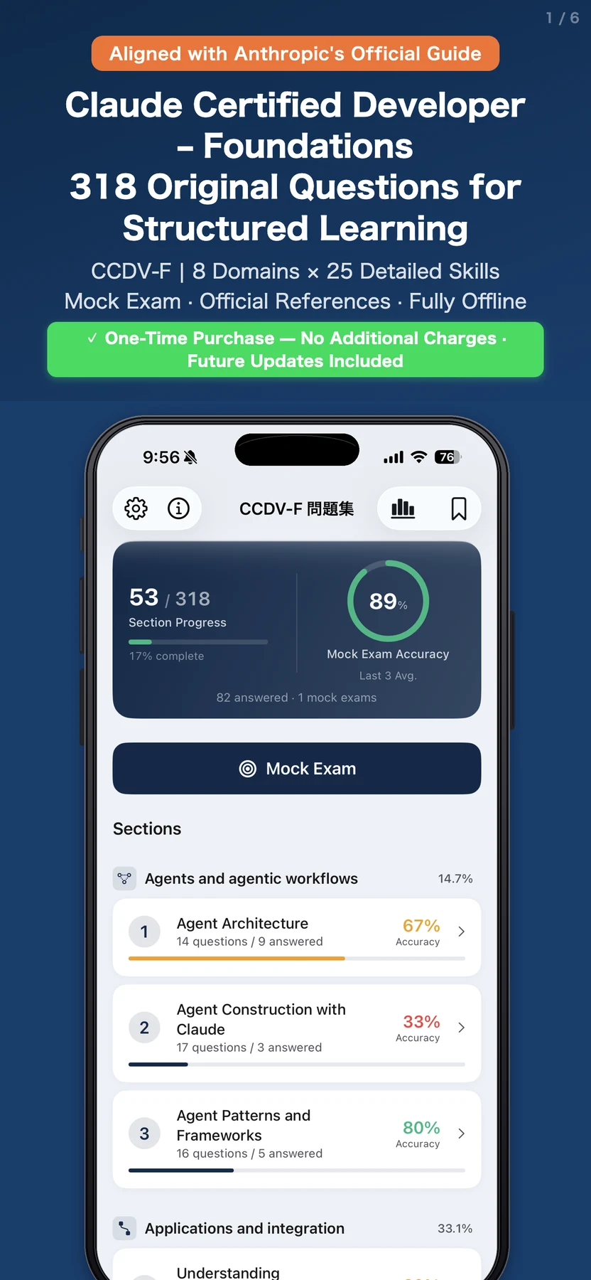 App Store artwork for the CCDV-F Complete Exam Prep app