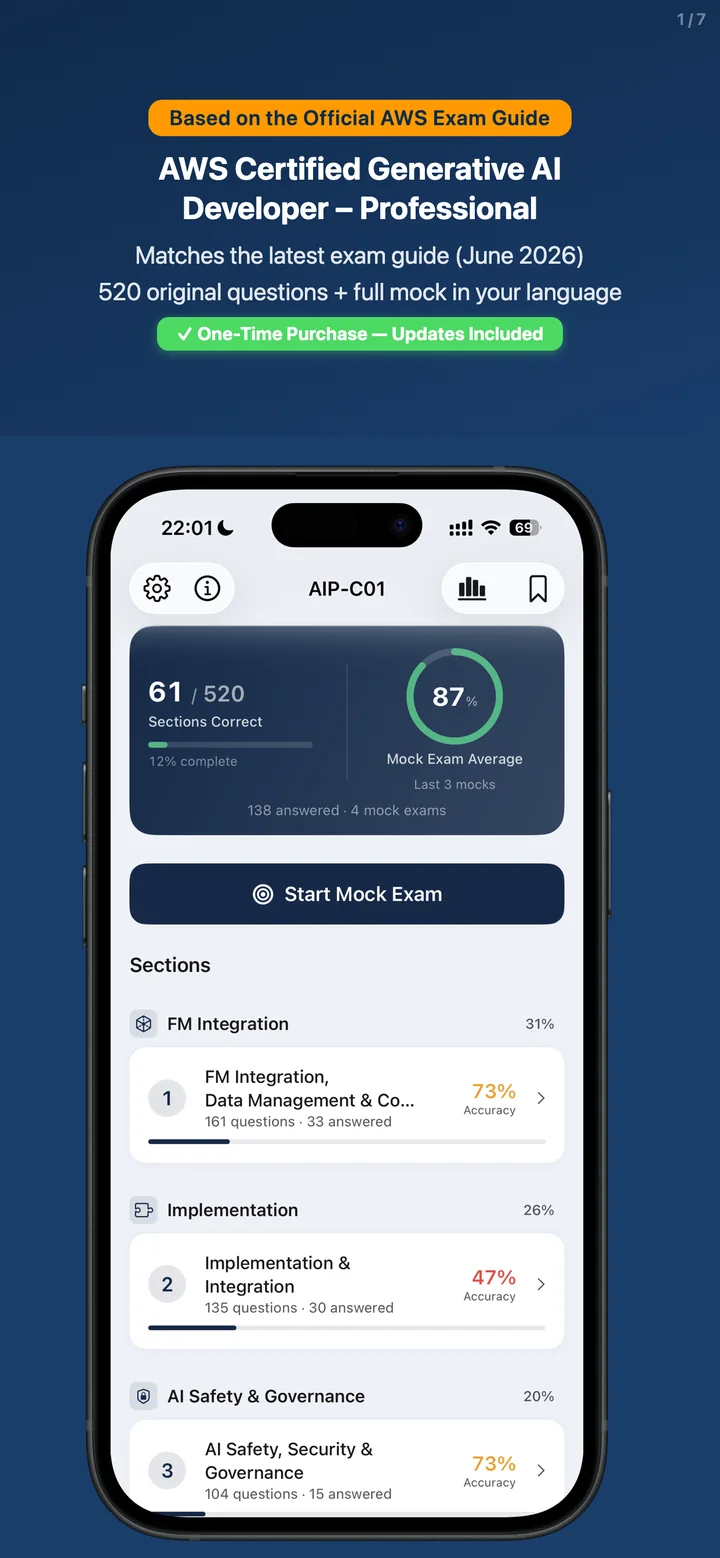 AIP-C01 home screen in English