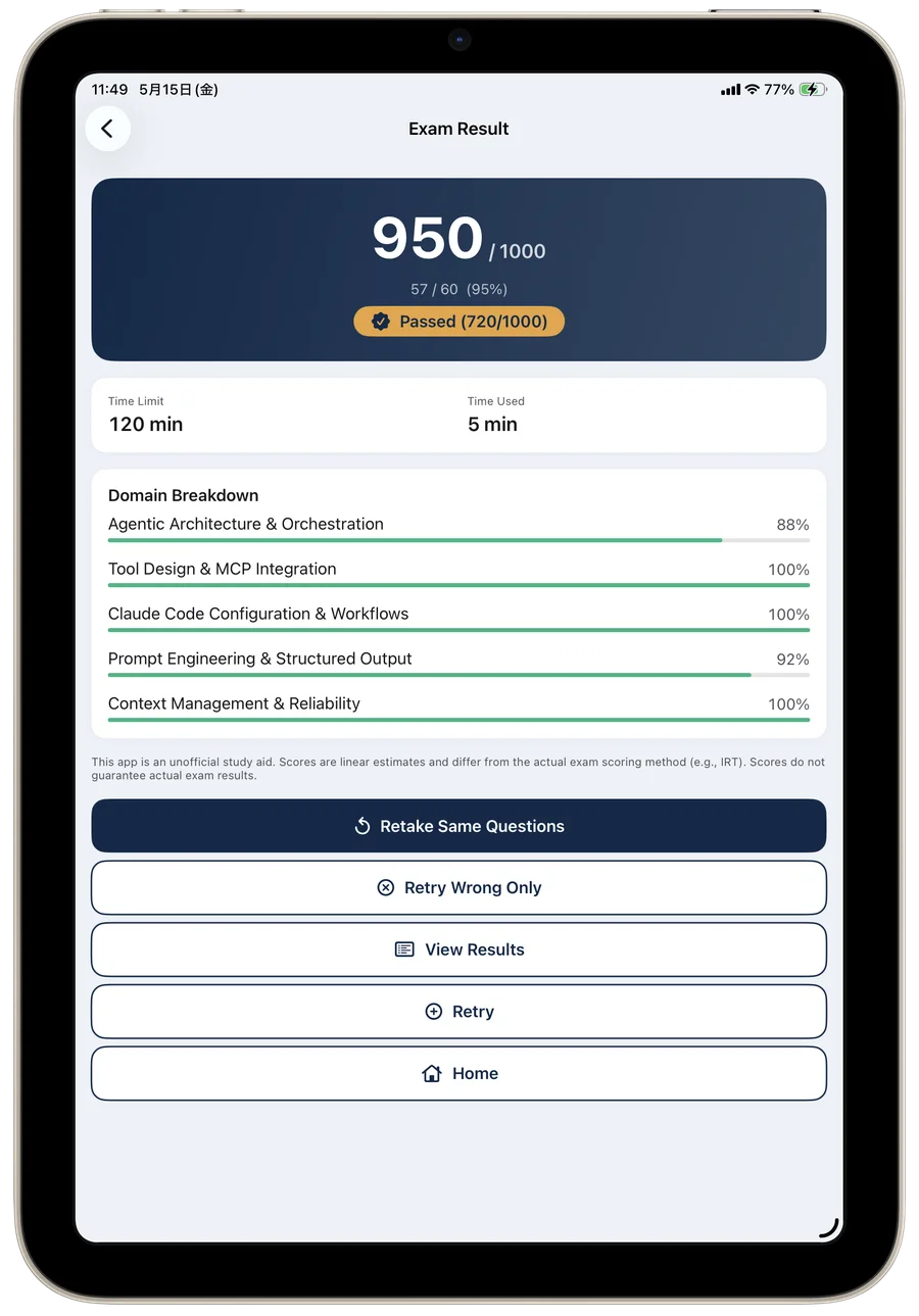 CCAR-F mock-exam result and domain score screen