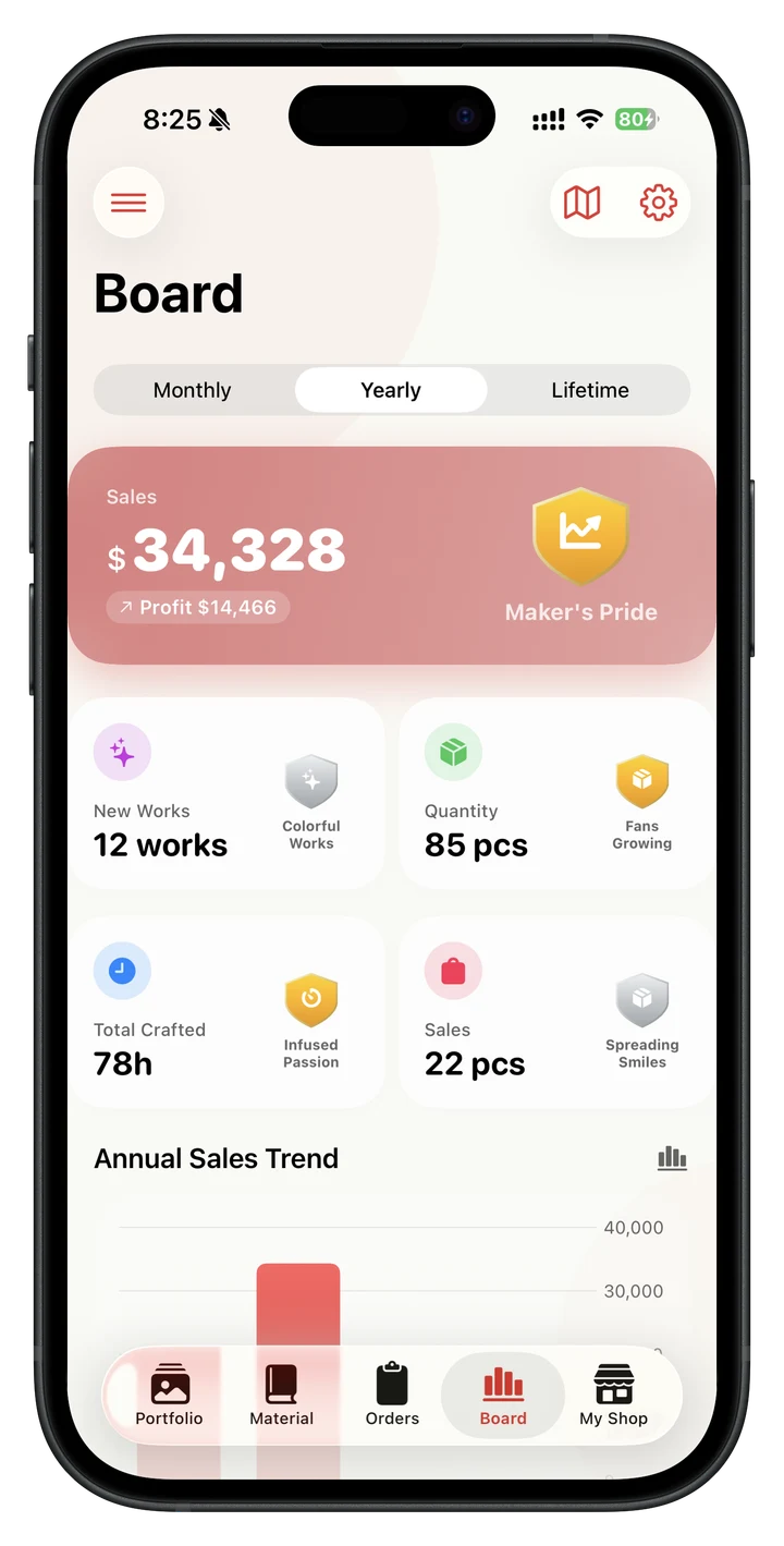 Activity diary screen