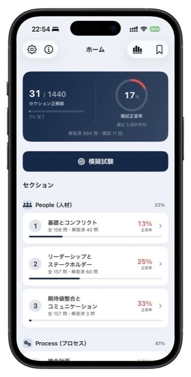 PMP問題集のホーム画面と学習進捗