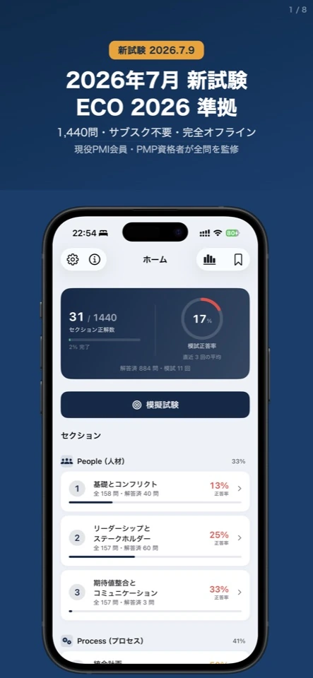 PMP問題集のメイン画面