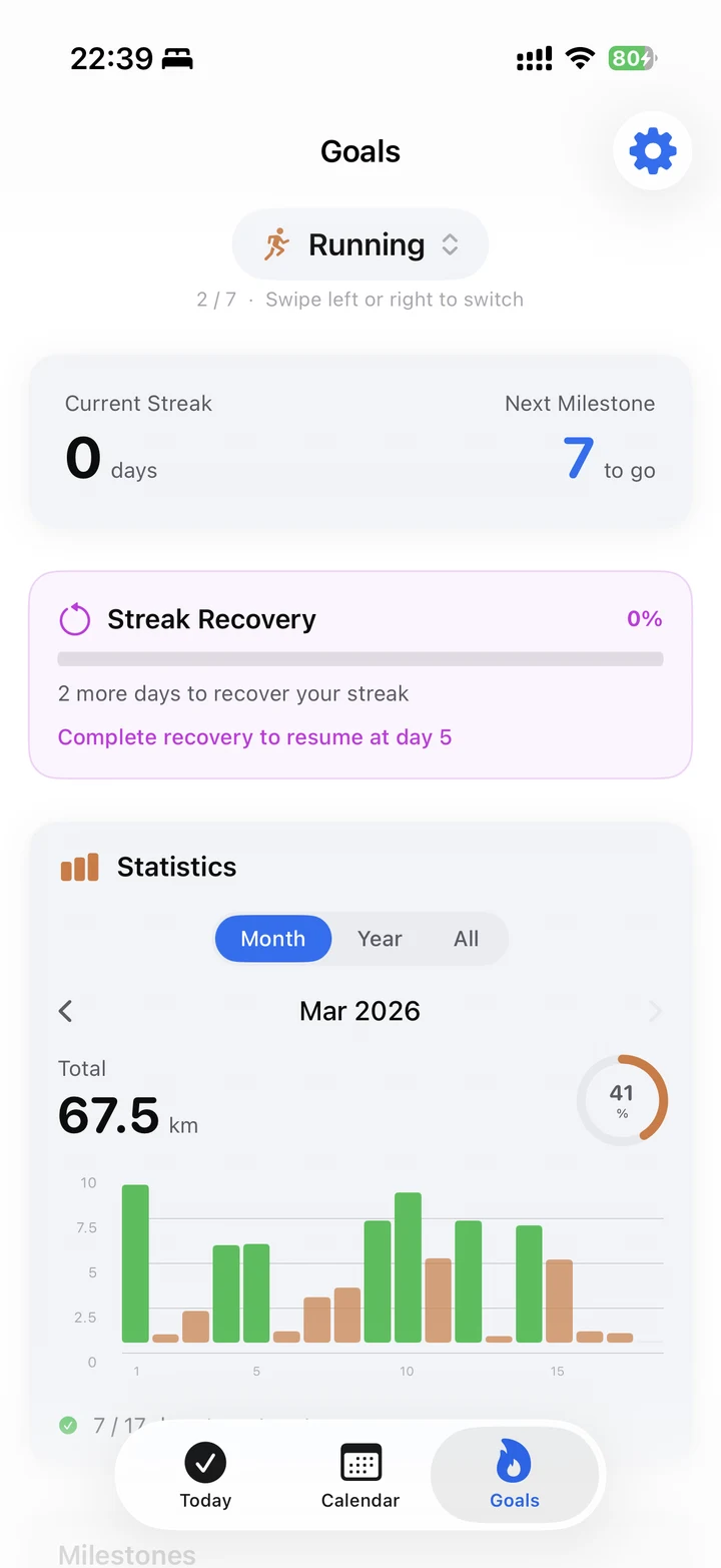 Stral's streak recovery and stats screen